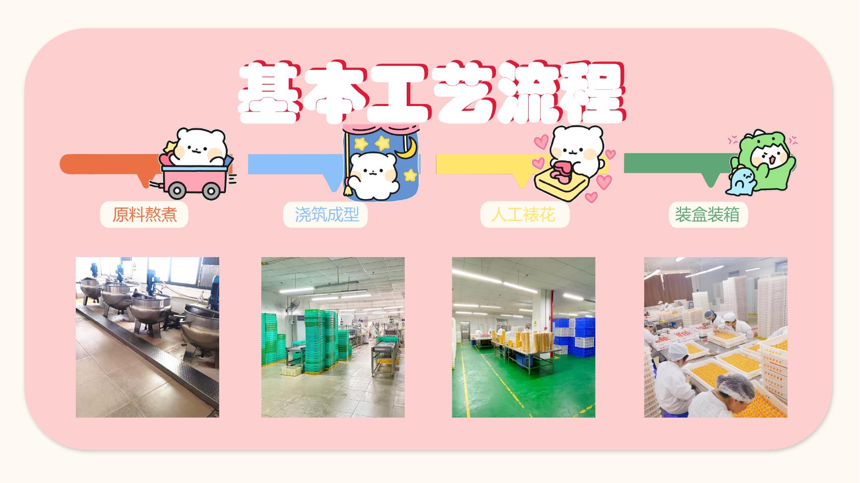 YOUFU cooking, forming, hand-decoration, and packing process overview